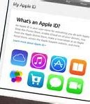 Image result for Locate Apple ID