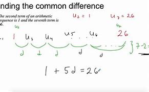 Image result for Finding the Common Difference of an Arithmetic Sequence