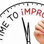 Image result for Kaizen Continuous Improvement