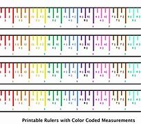 Image result for 1 10 Inch Ruler Printable