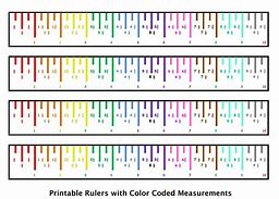 Image result for Online Ruler Inches Actual Size Printable