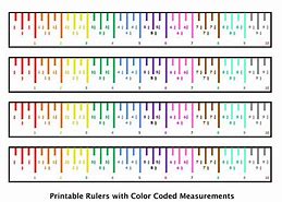 Image result for Printable Metric Ruler 1 Meter