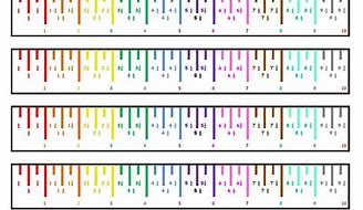 Image result for centimeters rulers print horizontal