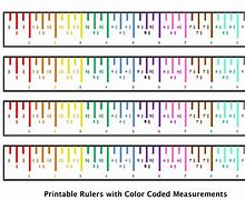 Image result for Counting Ruler