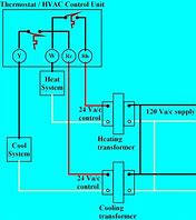 Image result for 24V Power Supply Unit
