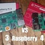Image result for Raspberry Pi 4 vs 5