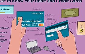 Image result for Pin Number On Your Card