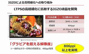 Image result for Sharp 4K TV 43 Invh