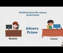 Image result for aduera