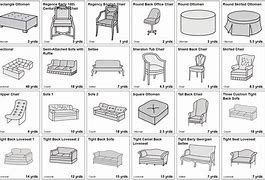 Image result for Furniture Yardage Chart