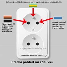 Image result for Rozvody Elektriky V Podlaze