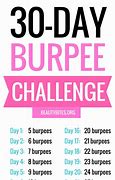 Image result for Burpee Challenge Certificate