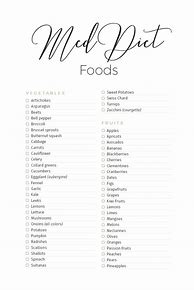 Image result for Mediterranean Diet Food List