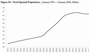 Image result for 4th Biggest Country in the World