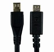 Image result for USB Cord Meme