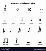 Image result for Music Symbols with Names
