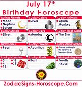 Image result for July 17 Zodiac Sign