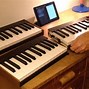 Image result for Roland Piano 61-Key