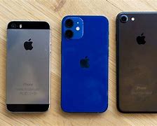 Image result for iPhone 5S vs Mini