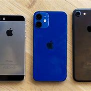 Image result for iPhone 5S Inch Screen Size