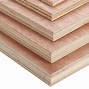 Image result for Plywood Thickness Chart
