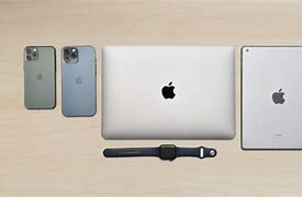 Image result for iPhone iPad Apple Watch