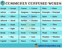 Image result for Confusing Spelling Words