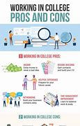 Image result for Pros and Cons of Going Back to College