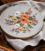 Image result for Embroidery Items