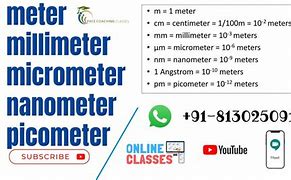 Image result for How Many Picometers in a Meter
