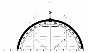 Image result for How Long Is a Centimeter On a Ruler