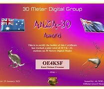 Image result for How Big Is 30 Meters