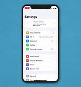 Image result for What Does iCloud Backup