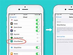 Image result for iPhone Backup