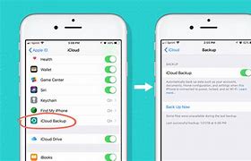 Image result for Backup My iPhone