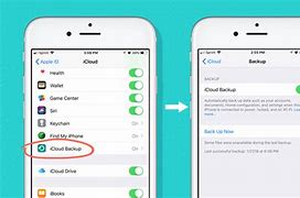 Image result for How Do I Backup My iPhone