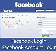 Image result for Facebook Search Login