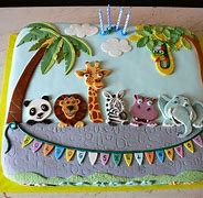 Image result for Jungle Animal Birthday Cake