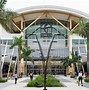 Image result for Durban Shopping Centres