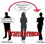 Image result for Transference Psychology Example