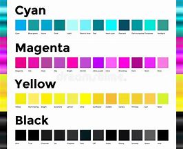 Image result for 4K Images Black Yellow Cyan/Magenta