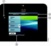 Image result for Cisco 8945 Phone Cheat Sheet