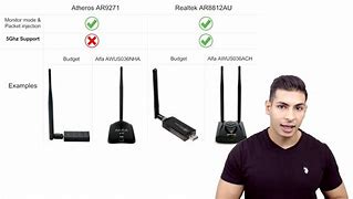 Image result for Alfa Wi-Fi Adapter for Hacking