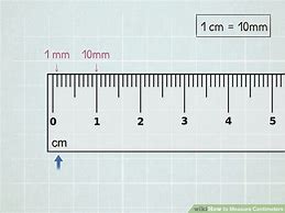 Image result for Centimeter Measurement