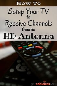 Image result for Converter Box for TV without Cable