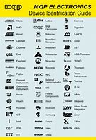 Image result for Electronics Logo Starts with B