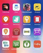Image result for iPhone 5S Application