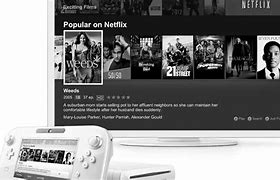 Image result for Wii Netflix App