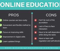 Image result for Omline Education Pros and Cons