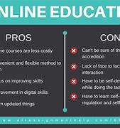 Image result for Pros and Cons of Online Classes